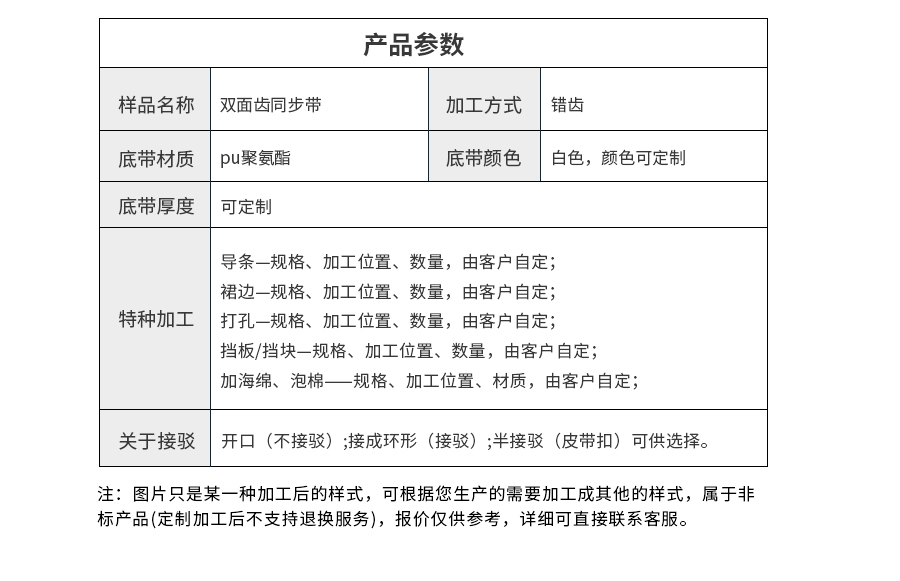 聚氨酯雙面齒同步帶