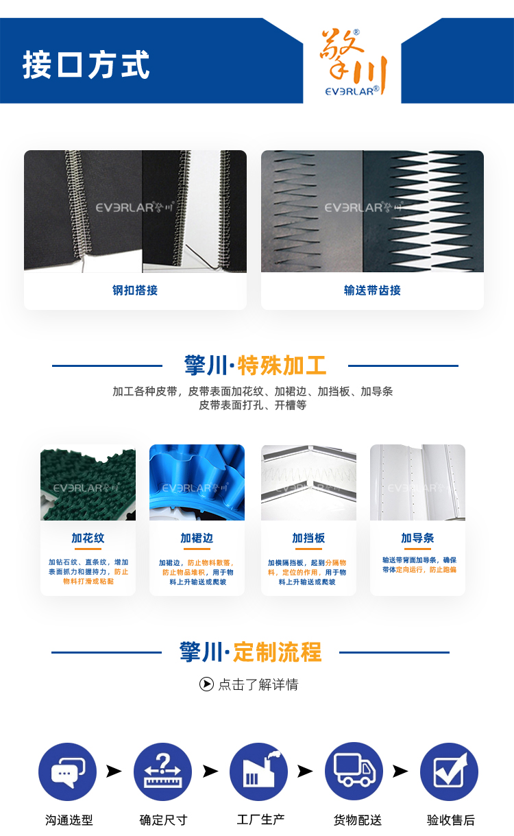詳情頁(yè)多用平臺(tái)帶R (8).jpg