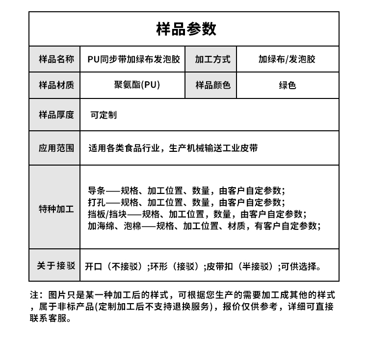同步帶詳情頁多用平臺(tái)帶R_01 (5).jpg
