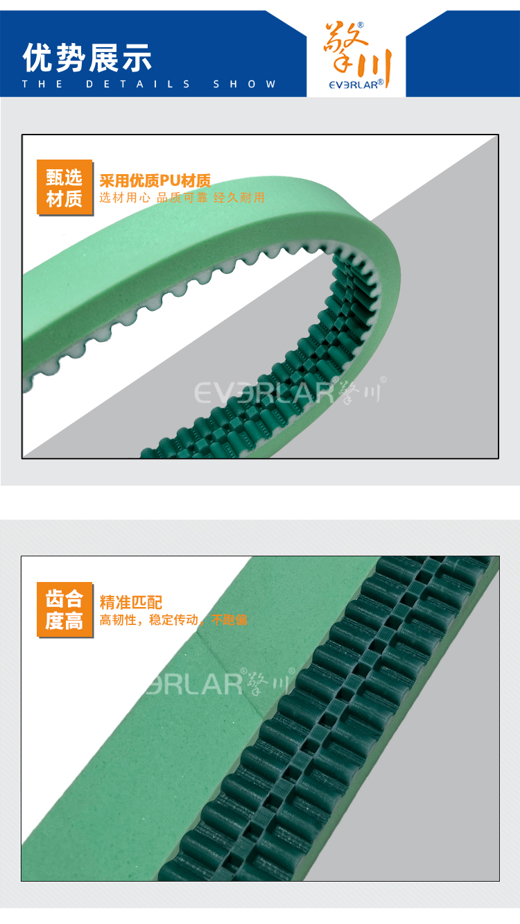 同步帶詳情頁多用平臺(tái)帶R_01 (6).jpg