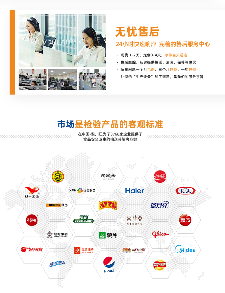 1763539947290601.jpg 同步帶詳情頁多用平臺(tái)-帶R_10.jpg